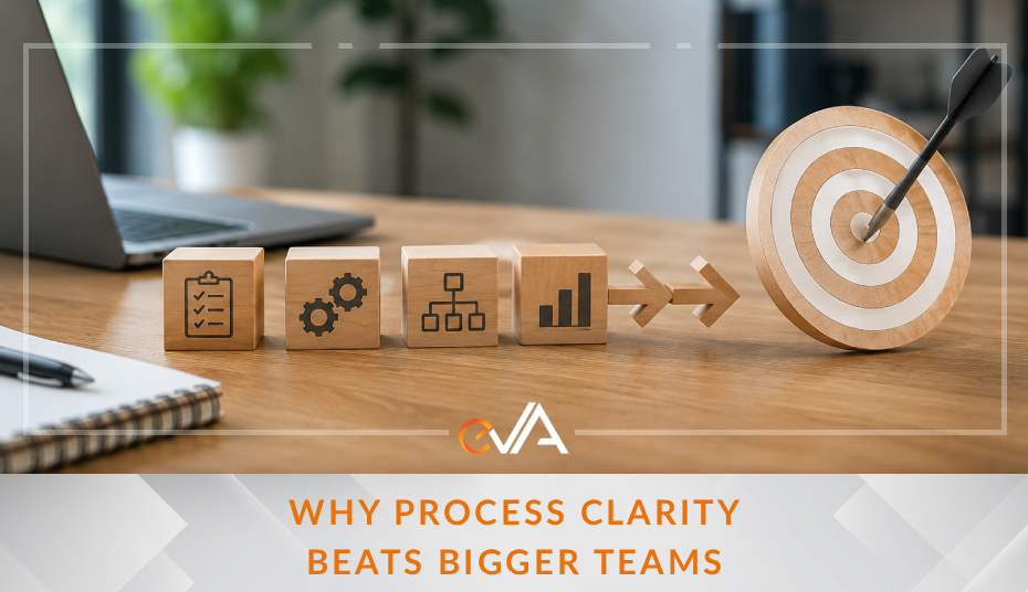 Modern office workspace featuring workflow icons, process blocks, and a target board with an arrow hitting the center, symbolizing process clarity, efficiency, and strategic business growth.